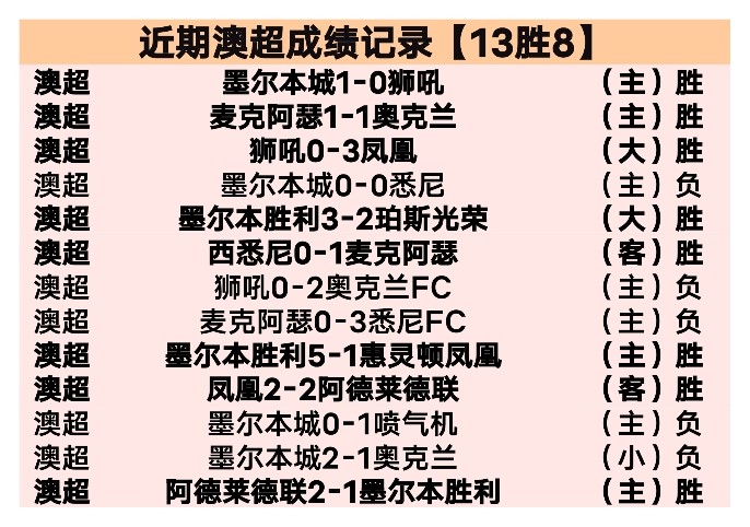 西甲联赛第,轮精彩回顾,皇冠体育app下载,皇冠体育app下载,皇冠体育官网,澳门皇冠体育,bet皇冠体育在线