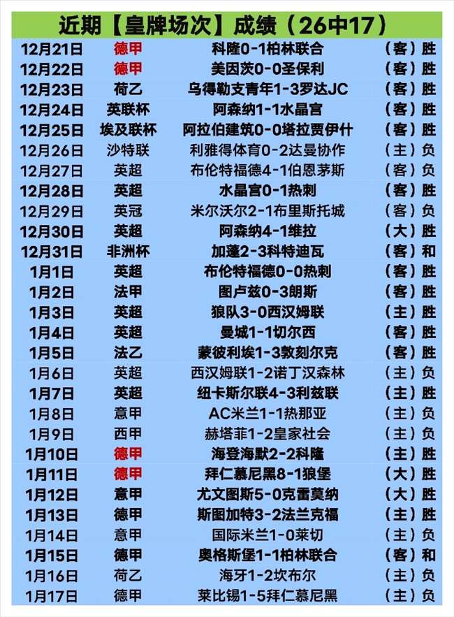 明年,月国际奥委,会主席将经,皇冠体育app下载,皇冠体育官网,澳门皇冠体育,bet皇冠体育在线