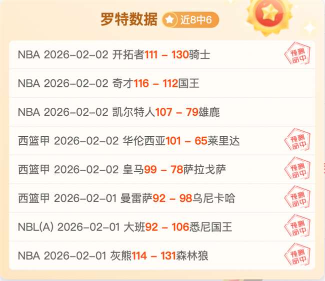 未战先遇重,皇马欧冠巅,峰对决在即,皇冠体育app下载,皇冠体育官网,澳门皇冠体育,bet皇冠体育在线