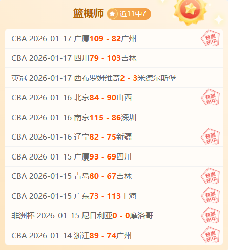 未战先遇重,皇马欧冠巅,峰对决在即,皇冠体育app下载,皇冠体育官网,澳门皇冠体育,bet皇冠体育在线