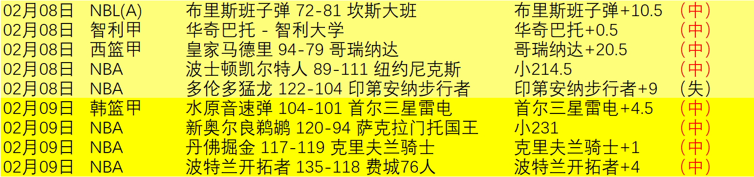 马拉多纳离,世痛苦异常,心脏重量超,皇冠体育app下载,皇冠体育官网,澳门皇冠体育,bet皇冠体育在线
