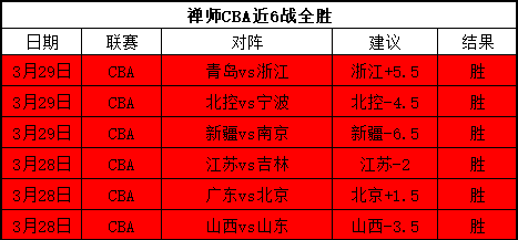 高坛,女子积分榜,稳居前列,皇冠体育app下载,皇冠体育官网,澳门皇冠体育,bet皇冠体育在线